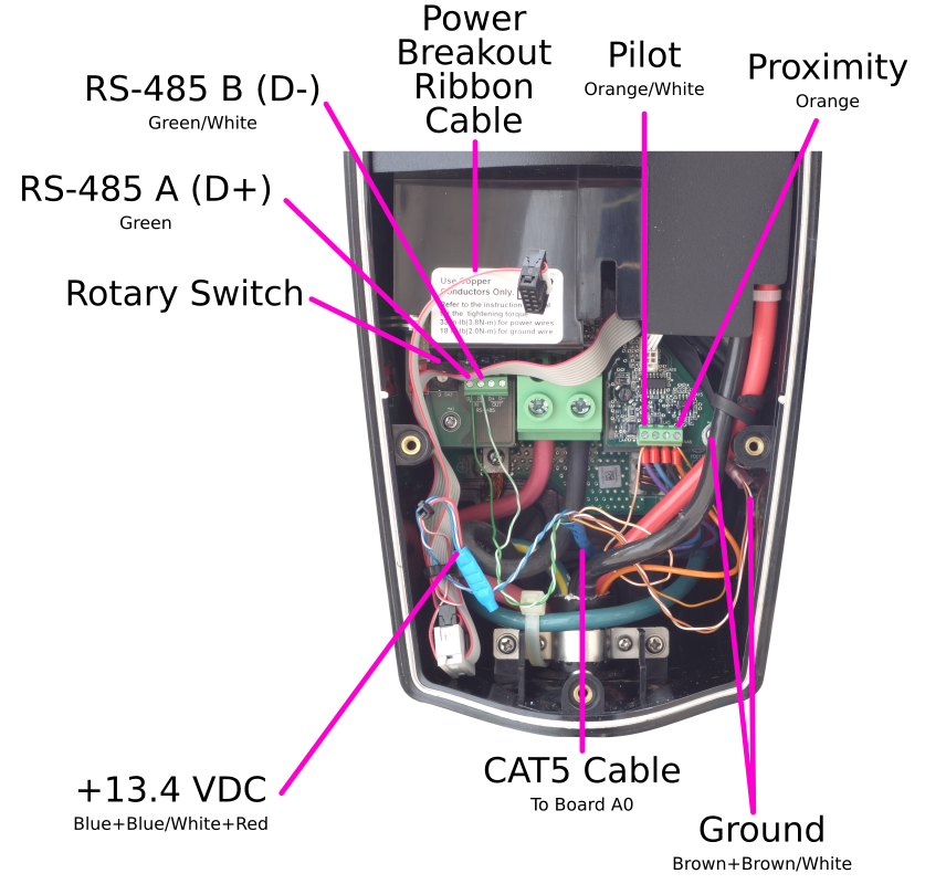 Overview Of Electrical Connections To Distributed Charge Board A0